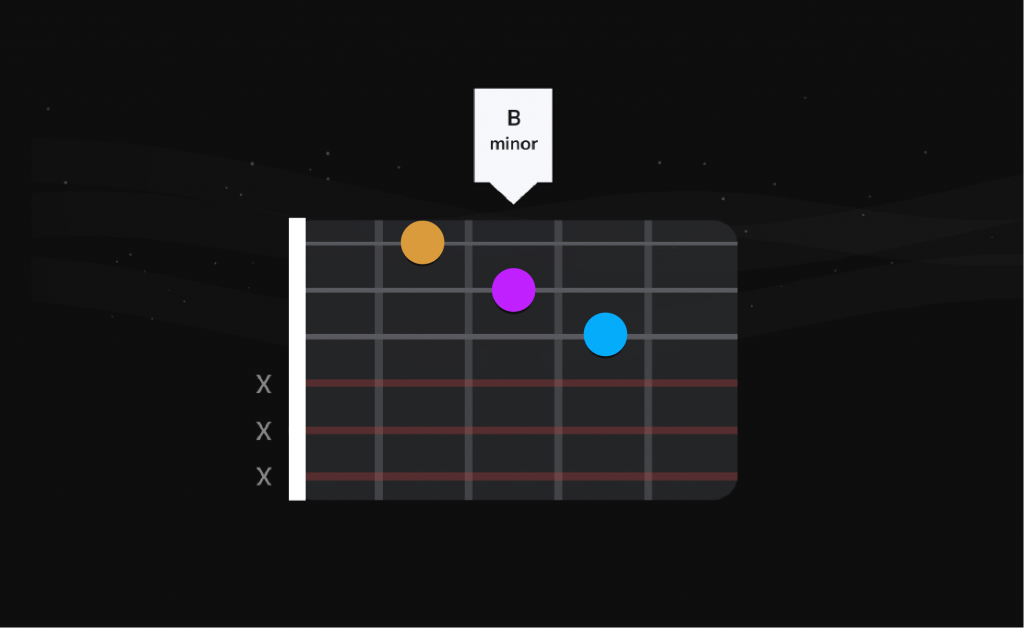 B simplified chord